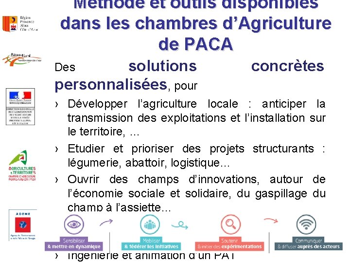 Méthode et outils disponibles dans les chambres d’Agriculture de PACA solutions personnalisées, pour Des