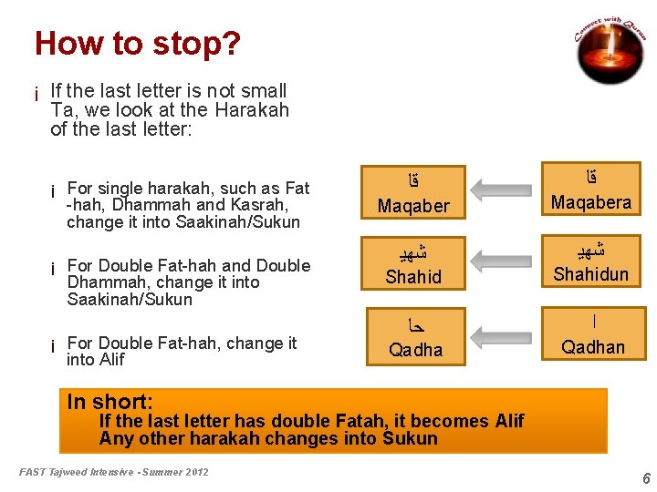 How to stop? ¡ If the last letter is not small Ta, we look