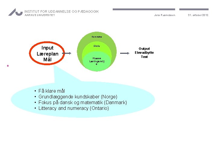 INSTITUT FOR UDDANNELSE OG PÆDAGOGIK Jens Rasmussen AARHUS UNIVERSITET Kommune Input Læreplan Mål *