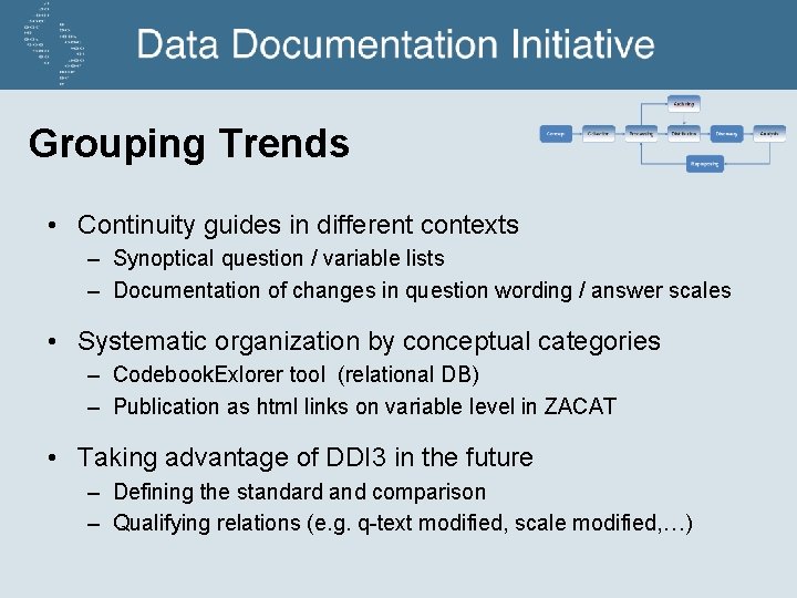 Grouping Trends • Continuity guides in different contexts – Synoptical question / variable lists