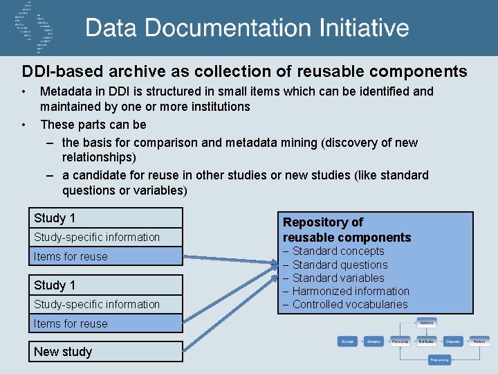 DDI-based archive as collection of reusable components • • Metadata in DDI is structured