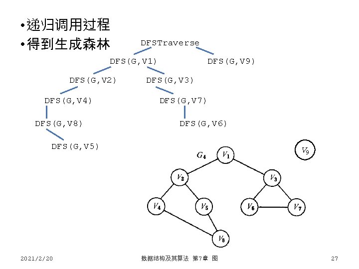  • 递归调用过程 • 得到生成森林 DFSTraverse DFS(G, V 1) DFS(G, V 2) DFS(G, V