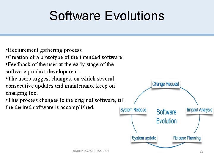 Software Evolutions • Requirement gathering process • Creation of a prototype of the intended