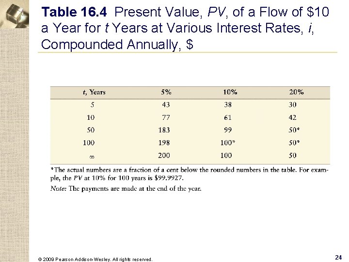 Table 16. 4 Present Value, PV, of a Flow of $10 a Year for