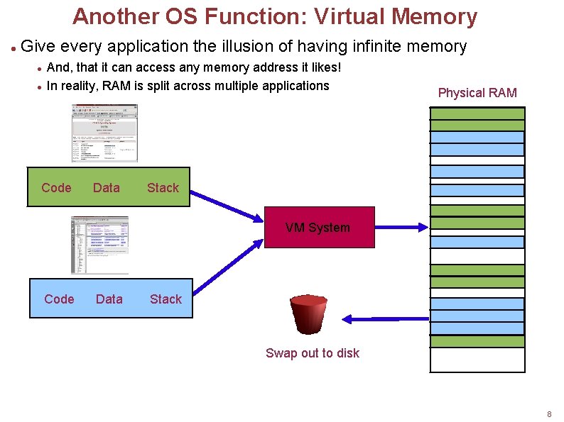 Another OS Function: Virtual Memory Give every application the illusion of having infinite memory