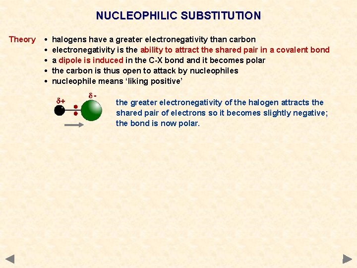 NUCLEOPHILIC SUBSTITUTION Theory • • • halogens have a greater electronegativity than carbon electronegativity NUCLEOPHILIC SUBSTITUTION Theory • • • halogens have a greater electronegativity than carbon electronegativity