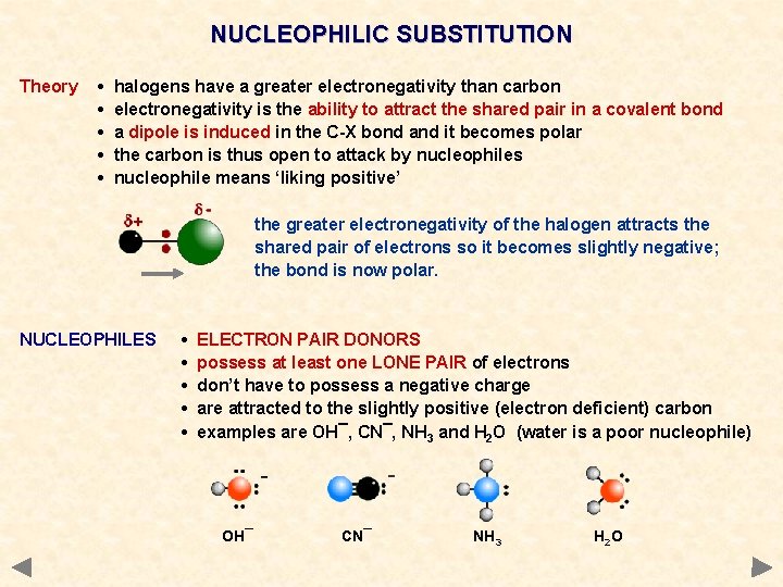NUCLEOPHILIC SUBSTITUTION Theory • • • halogens have a greater electronegativity than carbon electronegativity NUCLEOPHILIC SUBSTITUTION Theory • • • halogens have a greater electronegativity than carbon electronegativity