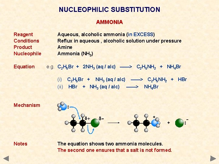 NUCLEOPHILIC SUBSTITUTION AMMONIA Reagent Conditions Product Nucleophile Equation Aqueous, alcoholic ammonia (in EXCESS) Reflux NUCLEOPHILIC SUBSTITUTION AMMONIA Reagent Conditions Product Nucleophile Equation Aqueous, alcoholic ammonia (in EXCESS) Reflux
