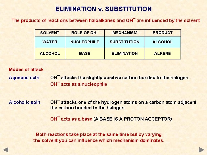 ELIMINATION v. SUBSTITUTION The products of reactions between haloalkanes and OH¯ are influenced by ELIMINATION v. SUBSTITUTION The products of reactions between haloalkanes and OH¯ are influenced by
