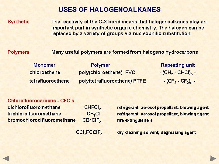 USES OF HALOGENOALKANES Synthetic The reactivity of the C-X bond means that halogenoalkanes play USES OF HALOGENOALKANES Synthetic The reactivity of the C-X bond means that halogenoalkanes play
