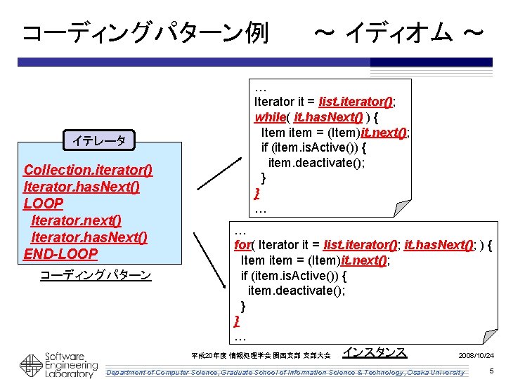 コーディングパターン例 イテレータ Collection. iterator() Iterator. has. Next() LOOP Iterator. next() Iterator. has. Next() END-LOOP コーディングパターン例 イテレータ Collection. iterator() Iterator. has. Next() LOOP Iterator. next() Iterator. has. Next() END-LOOP