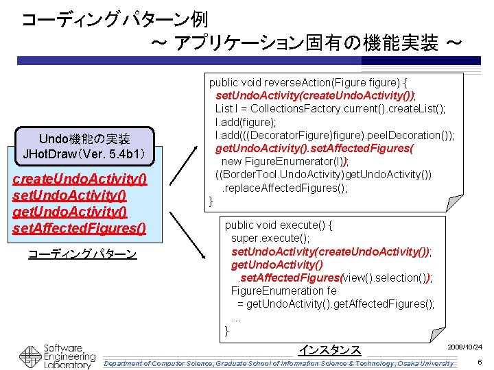 コーディングパターン例 ~ アプリケーション固有の機能実装 ~ Undo機能の実装 JHot. Draw(Ver. 5. 4 b 1) create. Undo. Activity() コーディングパターン例 ~ アプリケーション固有の機能実装 ~ Undo機能の実装 JHot. Draw(Ver. 5. 4 b 1) create. Undo. Activity()