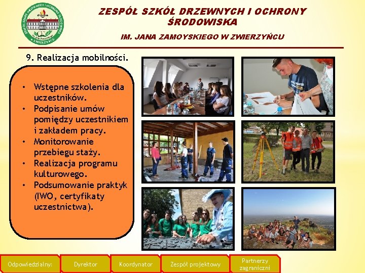 ZESPÓŁ SZKÓŁ DRZEWNYCH I OCHRONY ŚRODOWISKA IM. JANA ZAMOYSKIEGO W ZWIERZYŃCU 9. Realizacja mobilności.