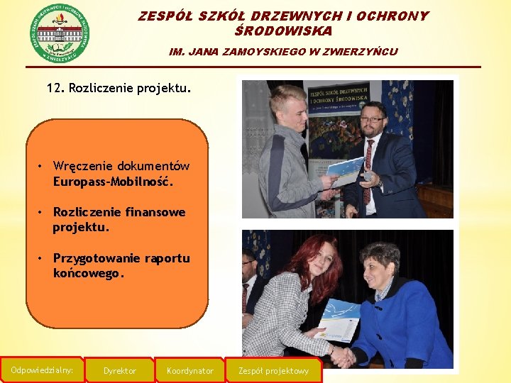 ZESPÓŁ SZKÓŁ DRZEWNYCH I OCHRONY ŚRODOWISKA IM. JANA ZAMOYSKIEGO W ZWIERZYŃCU 12. Rozliczenie projektu.