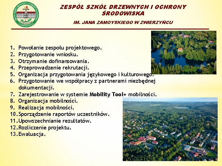 ZESPÓŁ SZKÓŁ DRZEWNYCH I OCHRONY ŚRODOWISKA IM. JANA ZAMOYSKIEGO W ZWIERZYŃCU 1. 2. 3.