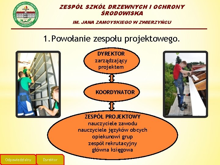 ZESPÓŁ SZKÓŁ DRZEWNYCH I OCHRONY ŚRODOWISKA IM. JANA ZAMOYSKIEGO W ZWIERZYŃCU 1. Powołanie zespołu