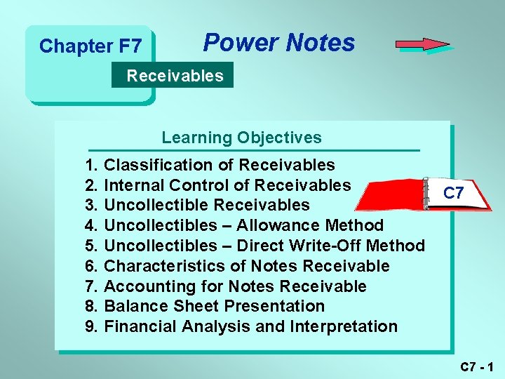 Chapter F 7 Power Notes Receivables Learning Objectives 1. Classification of Receivables 2. Internal