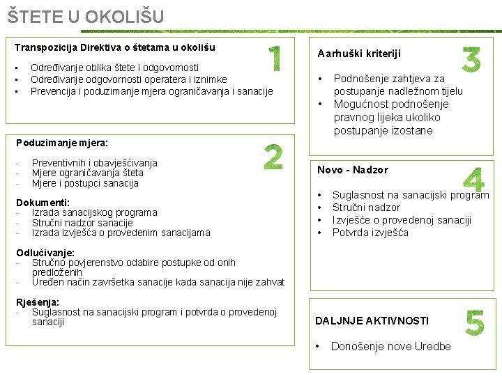 ŠTETE U OKOLIŠU Transpozicija Direktiva o štetama u okolišu • • • Određivanje oblika