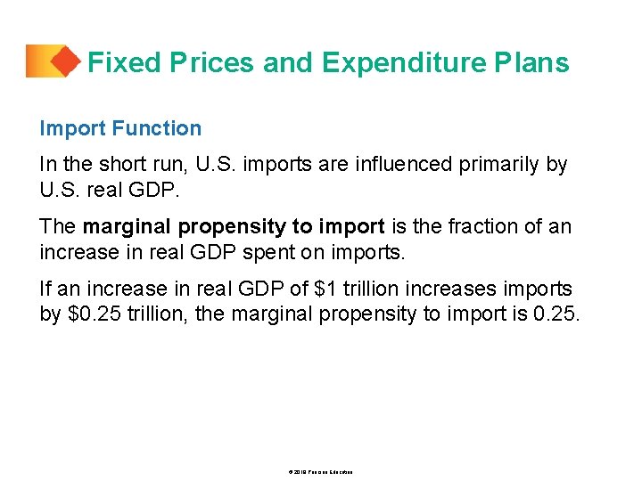 Fixed Prices and Expenditure Plans Import Function In the short run, U. S. imports