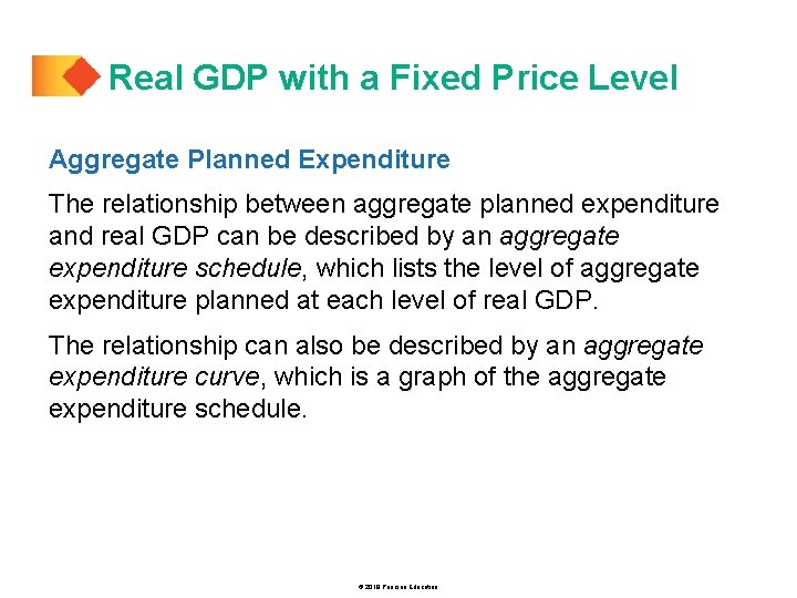 Real GDP with a Fixed Price Level Aggregate Planned Expenditure The relationship between aggregate