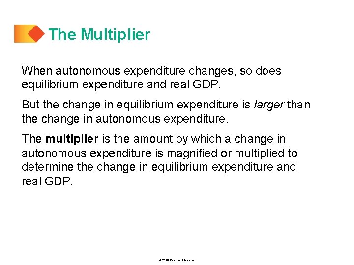 The Multiplier When autonomous expenditure changes, so does equilibrium expenditure and real GDP. But