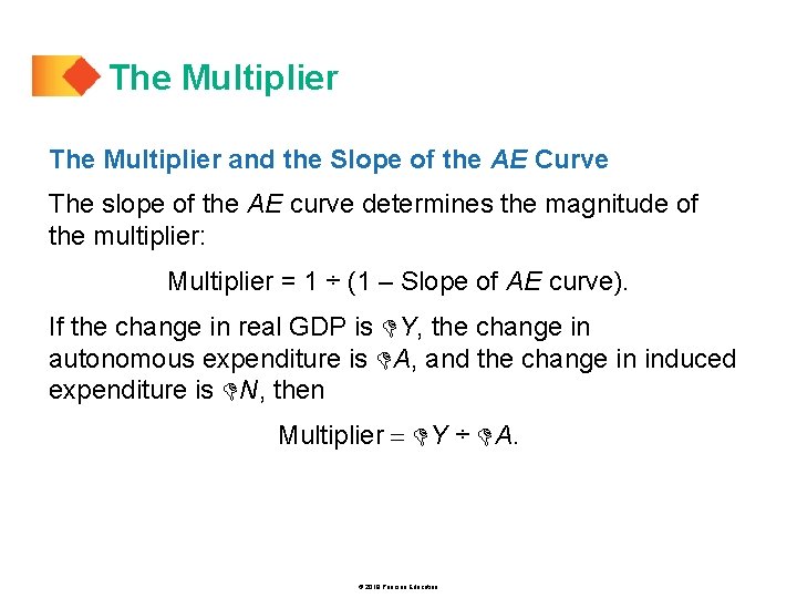 The Multiplier and the Slope of the AE Curve The slope of the AE