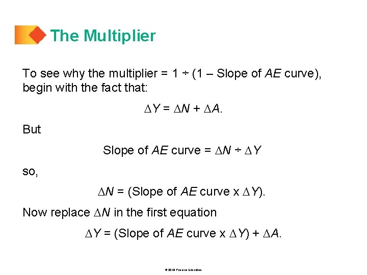 The Multiplier To see why the multiplier = 1 ÷ (1 – Slope of