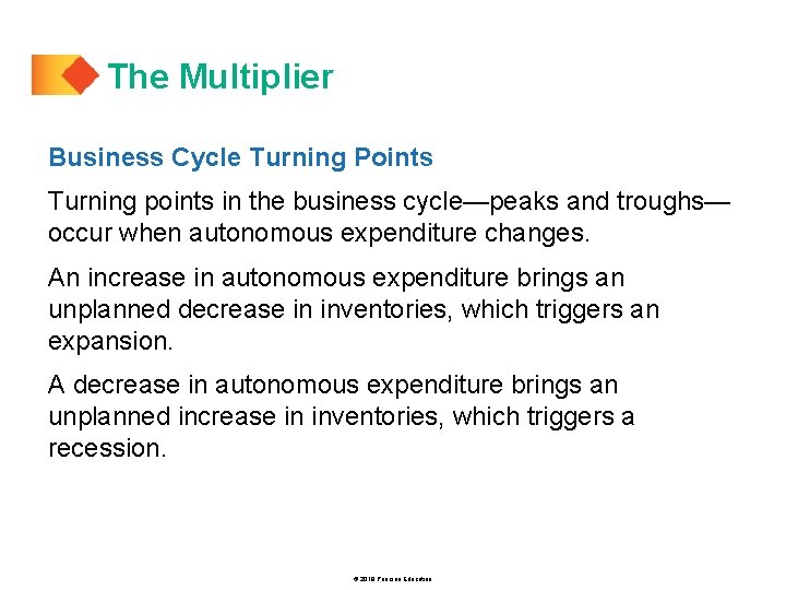 The Multiplier Business Cycle Turning Points Turning points in the business cycle—peaks and troughs—