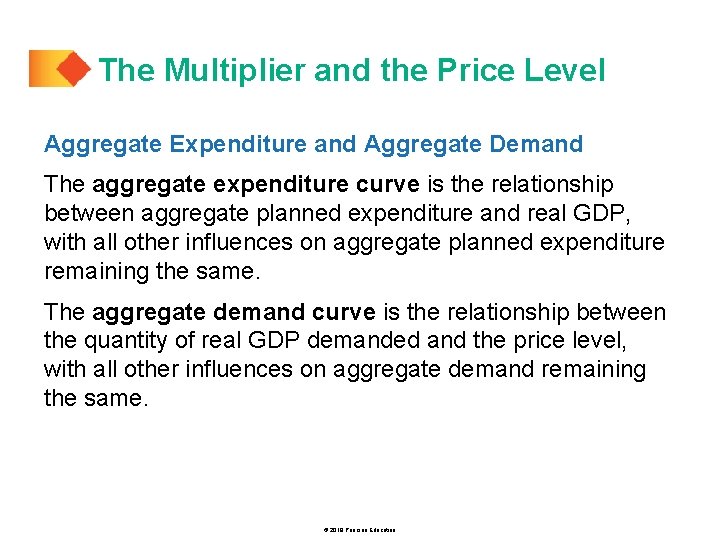 The Multiplier and the Price Level Aggregate Expenditure and Aggregate Demand The aggregate expenditure