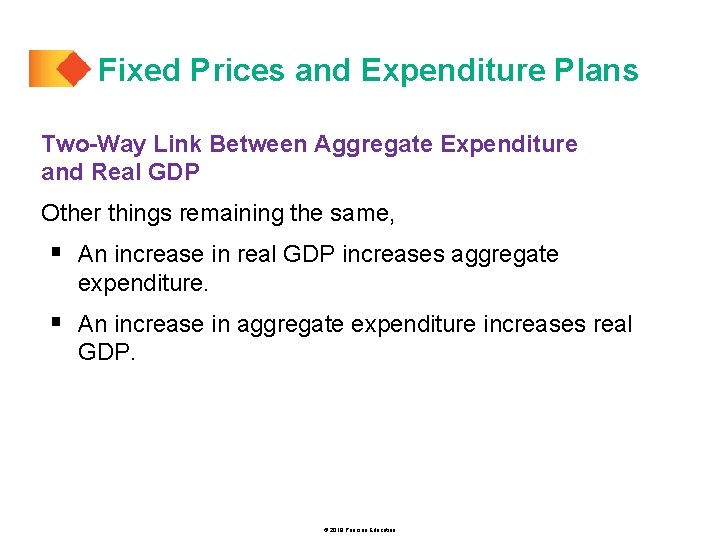 Fixed Prices and Expenditure Plans Two-Way Link Between Aggregate Expenditure and Real GDP Other