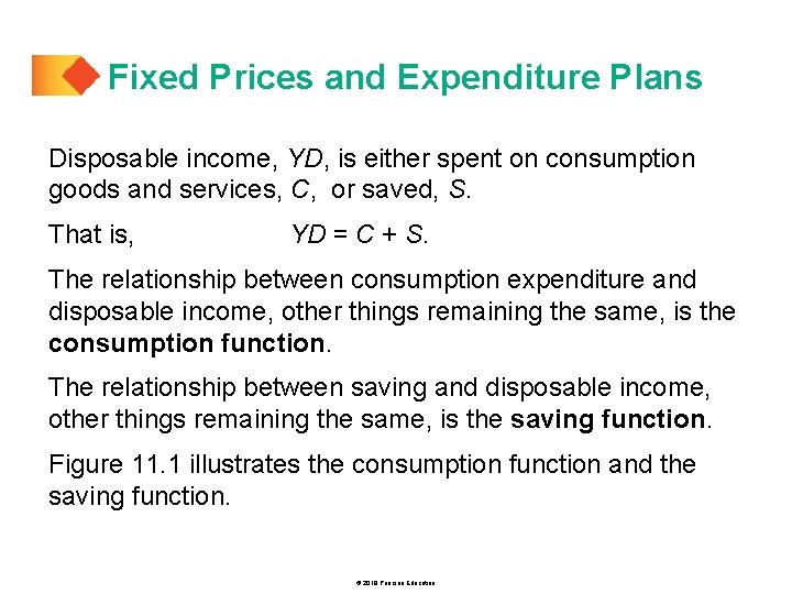 Fixed Prices and Expenditure Plans Disposable income, YD, is either spent on consumption goods