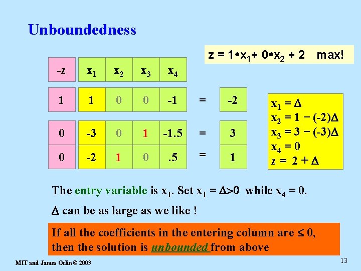 Unboundedness z = 1 x 1+ 0 x 2 + 2 max! -z x