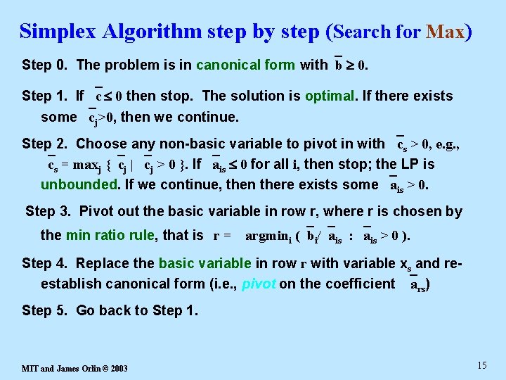 Simplex Algorithm step by step (Search for Max) Step 0. The problem is in