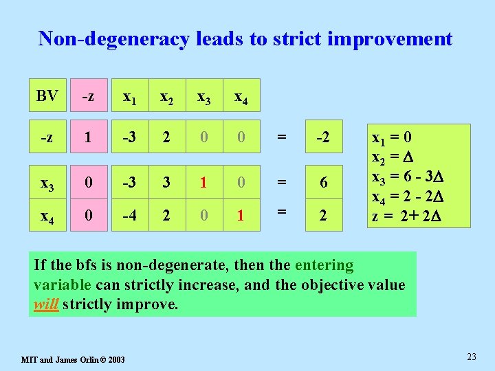 Non-degeneracy leads to strict improvement BV -z x 1 x 2 x 3 x