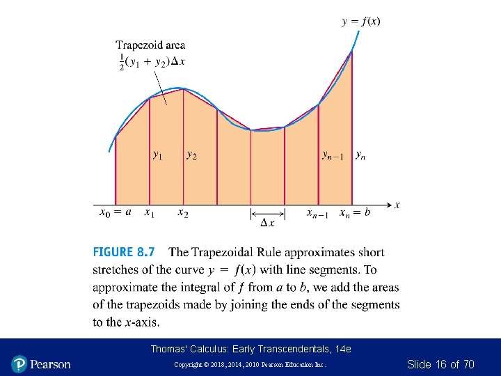 Thomas' Calculus: Early Transcendentals, 14 e Copyright © 2018, 2014, 2010 Pearson Education Inc.