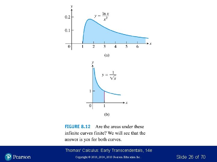 Thomas' Calculus: Early Transcendentals, 14 e Copyright © 2018, 2014, 2010 Pearson Education Inc.