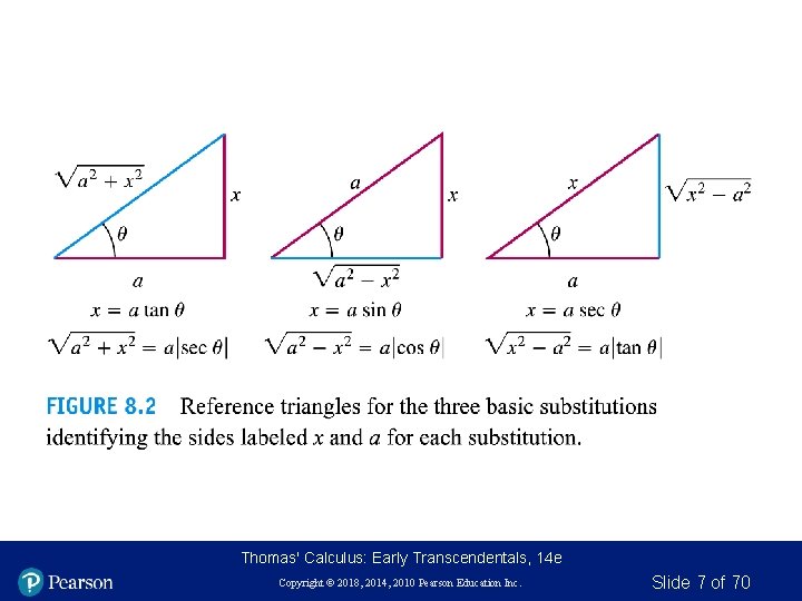 Thomas' Calculus: Early Transcendentals, 14 e Copyright © 2018, 2014, 2010 Pearson Education Inc.