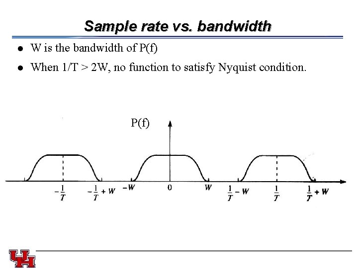 Sample rate vs. bandwidth l W is the bandwidth of P(f) l When 1/T