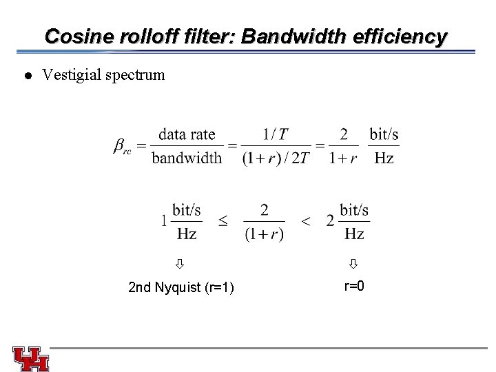 Cosine rolloff filter: Bandwidth efficiency l Vestigial spectrum 2 nd Nyquist (r=1) r=0 