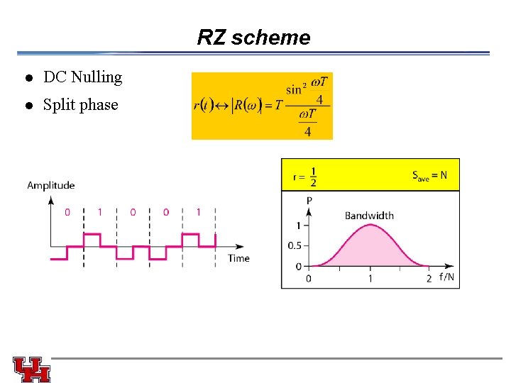RZ scheme l DC Nulling l Split phase 