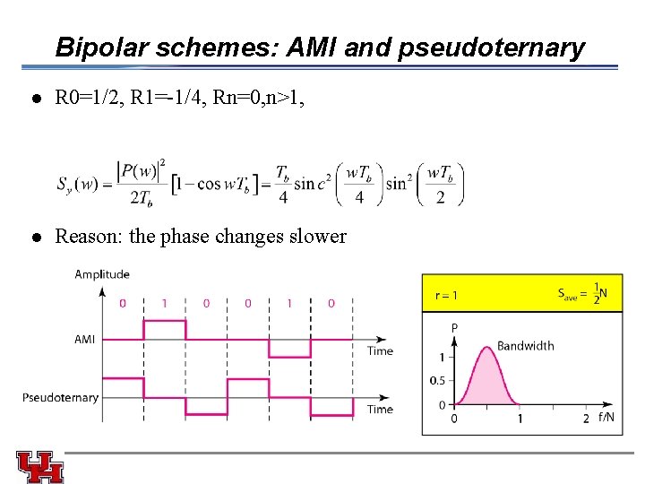 Bipolar schemes: AMI and pseudoternary l R 0=1/2, R 1=-1/4, Rn=0, n>1, l Reason: