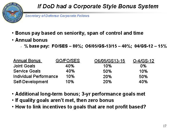 If Do. D had a Corporate Style Bonus System Secretary of Defense Corporate Fellows