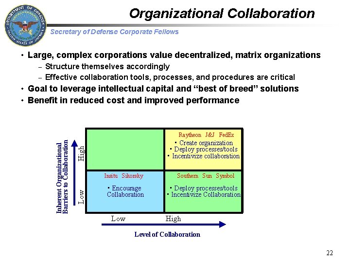 Organizational Collaboration Secretary of Defense Corporate Fellows • Large, complex corporations value decentralized, matrix