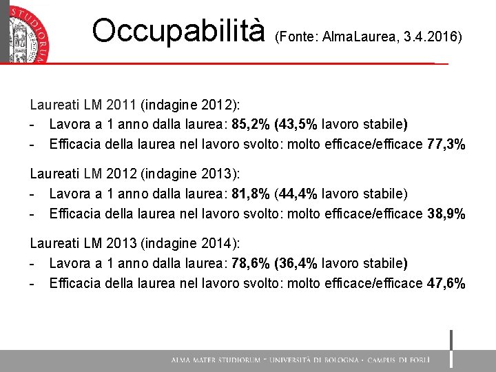 Occupabilità (Fonte: Alma. Laurea, 3. 4. 2016) Laureati LM 2011 (indagine 2012): - Lavora