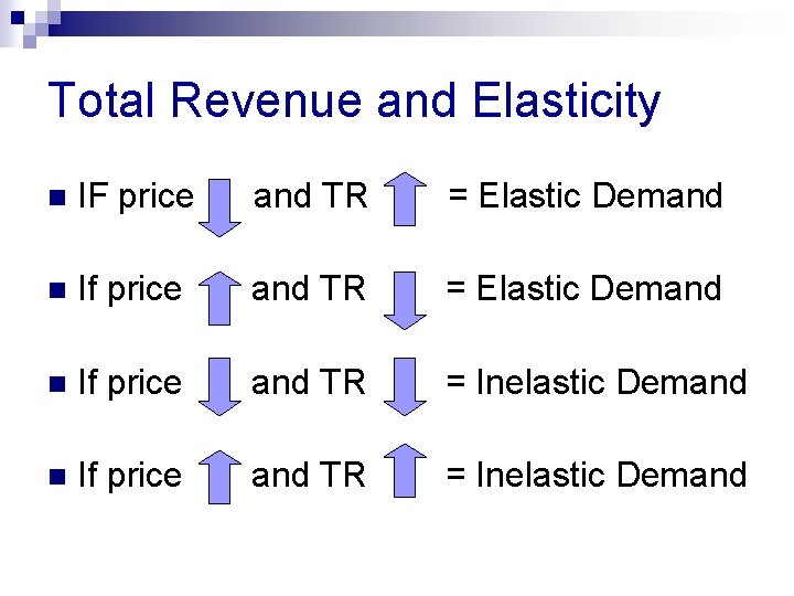 Total Revenue and Elasticity n IF price and TR = Elastic Demand n If