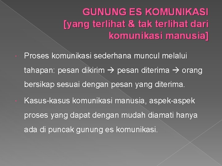 GUNUNG ES KOMUNIKASI [yang terlihat & tak terlihat dari komunikasi manusia] Proses komunikasi sederhana