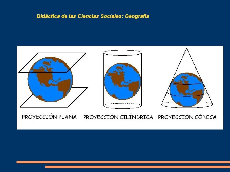 Didáctica de las Ciencias Sociales: Geografía 