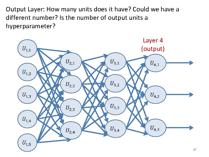 Output Layer: How many units does it have? Could we have a different number?