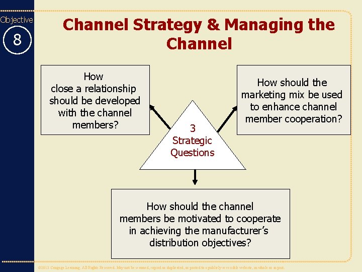 Objective 8 Channel Strategy & Managing the Channel How close a relationship should be