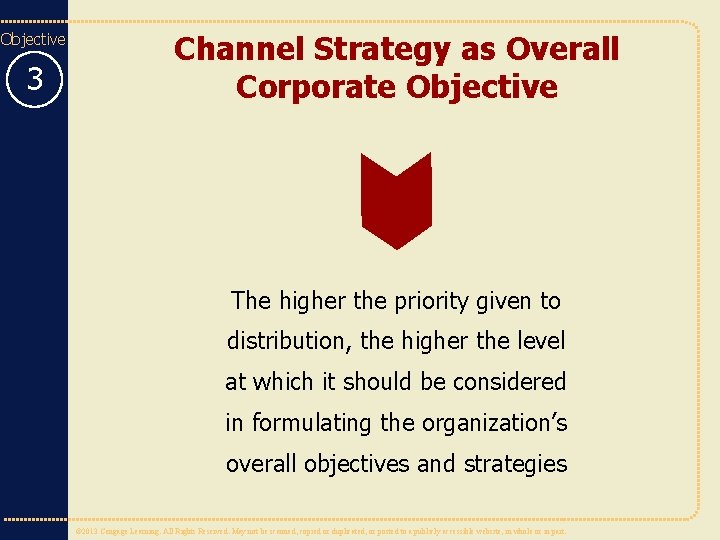 Objective 3 Channel Strategy as Overall Corporate Objective The higher the priority given to